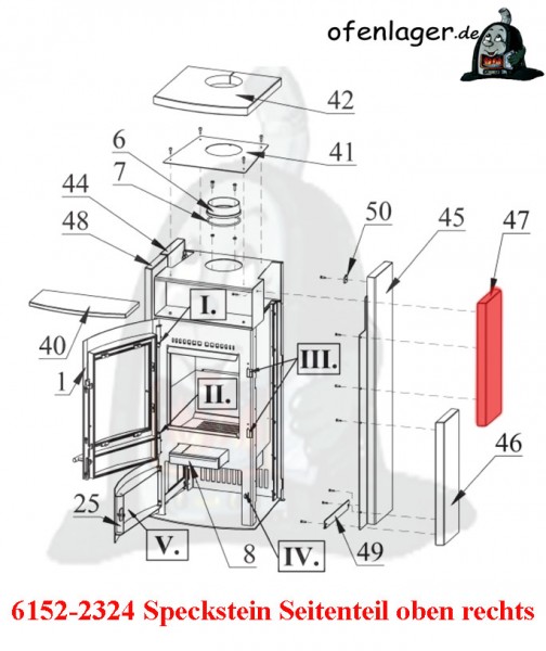 6152-2324 Speckstein Seite rechts oben