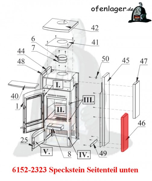 6152-2323 Speckstein Seite unten